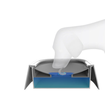 1.5L Anti-Overflow Cat Dog Water Bowl